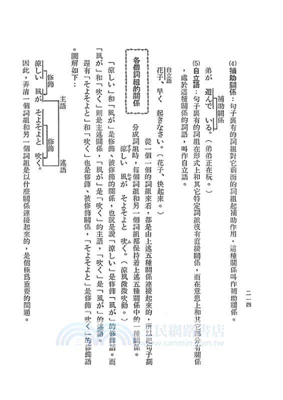 理解日本語文法 25k 三民網路書店