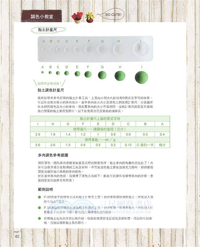 原來是黏土！MARUGOの彩色多肉植物日記：自然素材．風格雜貨．造型盆器 懶人在家也能作の經典多肉植物黏土ZAKKA.27