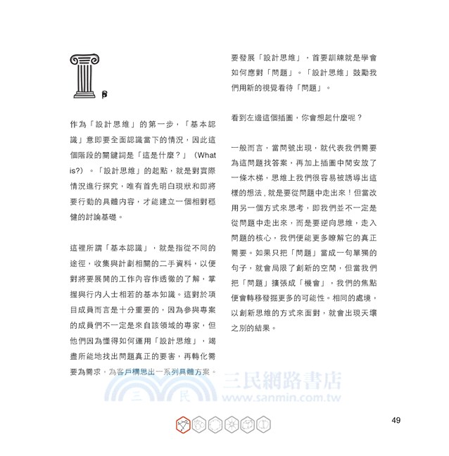 Design Thinking 01：玩轉創業