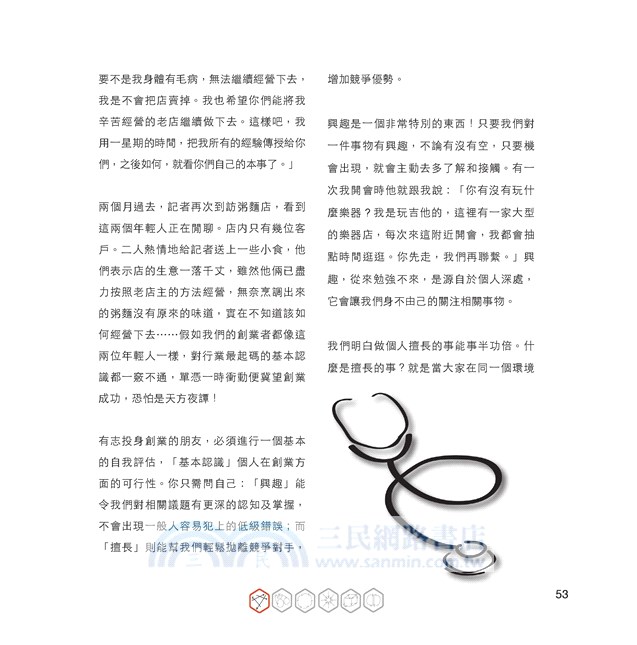 Design Thinking 01：玩轉創業