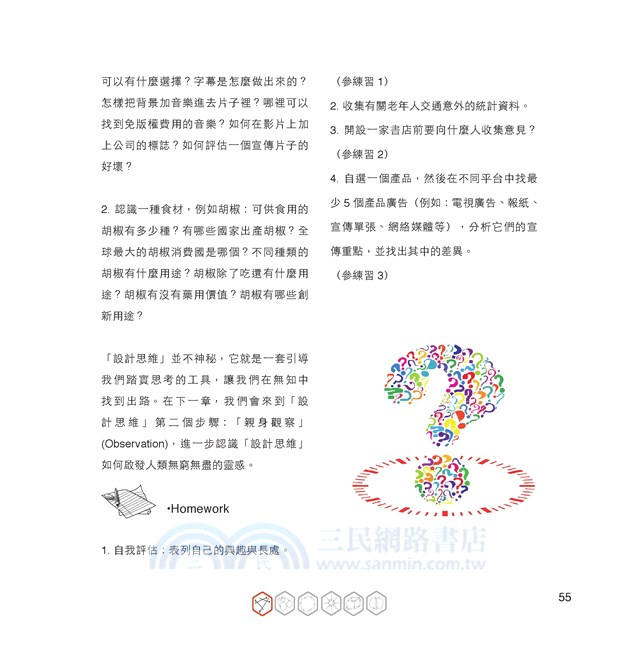 Design Thinking 01：玩轉創業