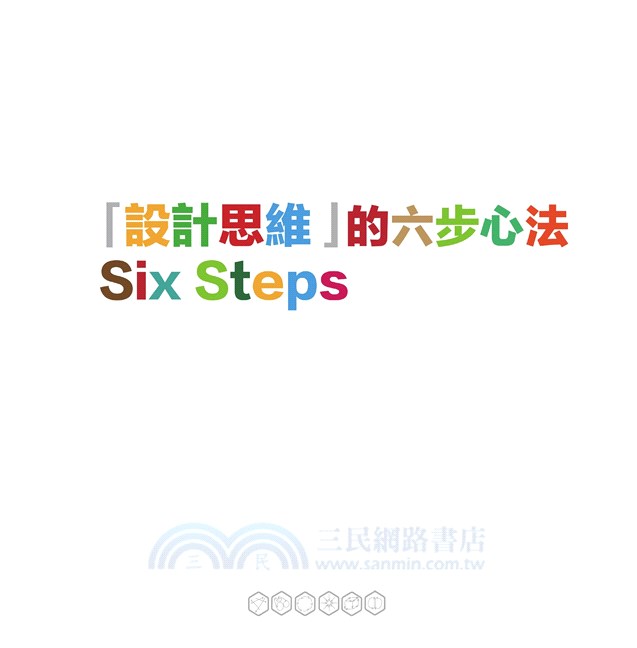 Design Thinking 01：玩轉創業