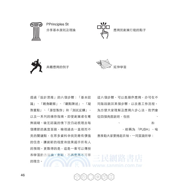 Design Thinking 01：玩轉創業