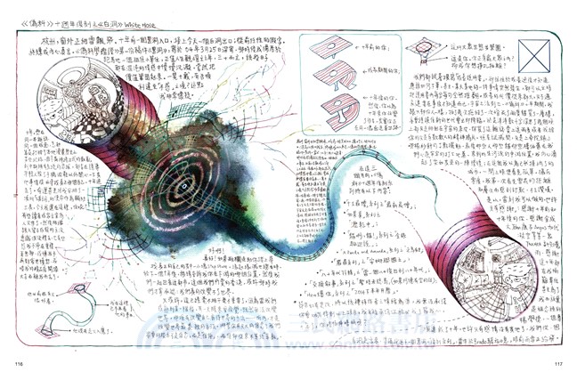 偽科學鑑證 7：the 山 of music