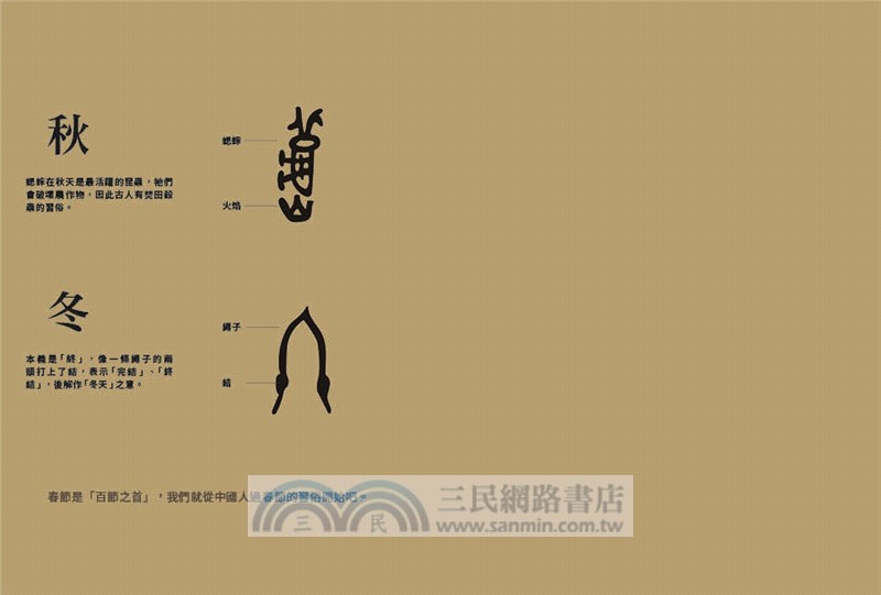 認識中國：節日和習俗