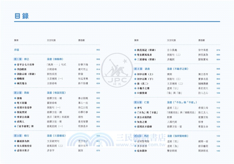 讀寓言．學古文（高階）