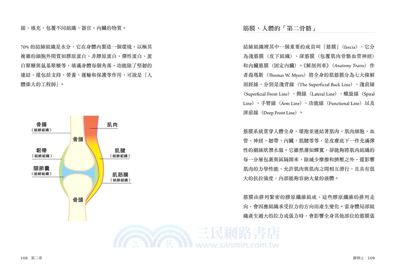 都市人的瑜伽‧創造個人的療癒