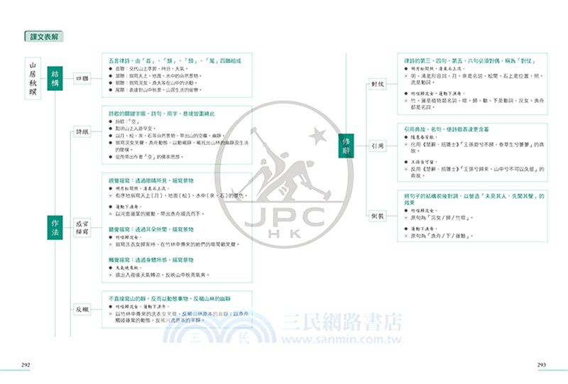 圖解DSE文言範文+經典（2024修訂版）