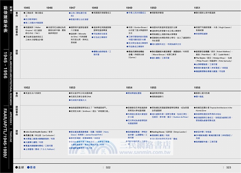 香港戰後建築檔案：1950至1980年代的現代建築故事