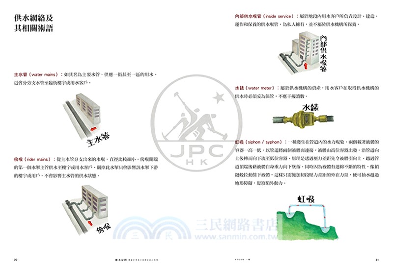唯水是問：隱藏於香港水務歷史的人和事