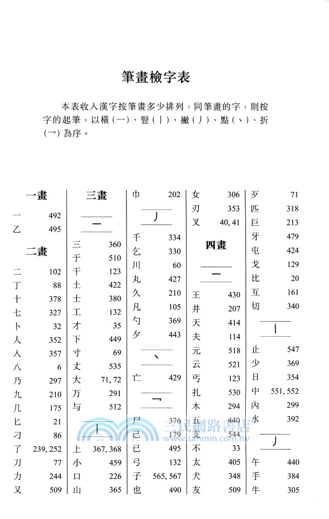 商務漢字精解字典