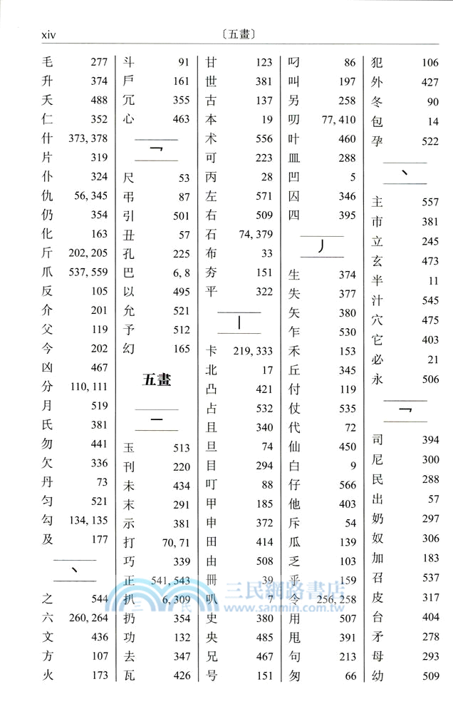 商務漢字精解字典