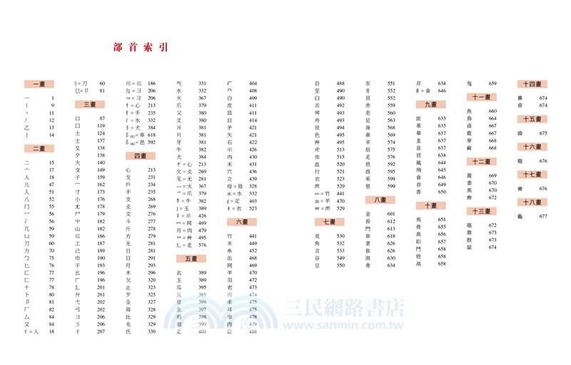 商務學生實用詞典
