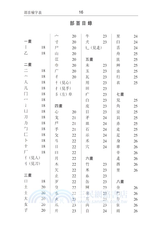 廣州話方言字字典