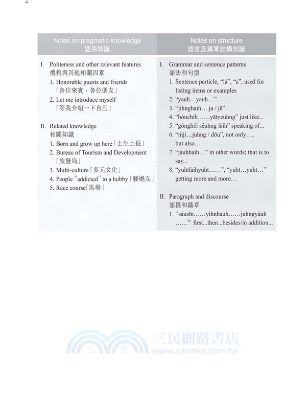 邊學邊用：粵語聽說教材（三）