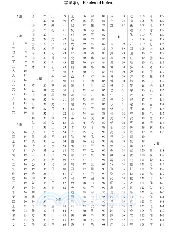 粵普英順逆序詞典 A New Comprehensive Cantonese-Putonghua-English Dictionary