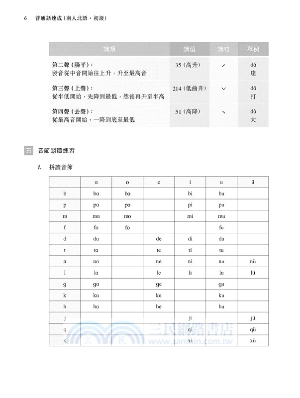 普通話速成 (南人北語‧初級)
