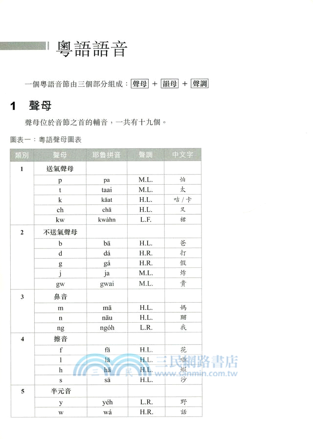 粵語速成：初級教材