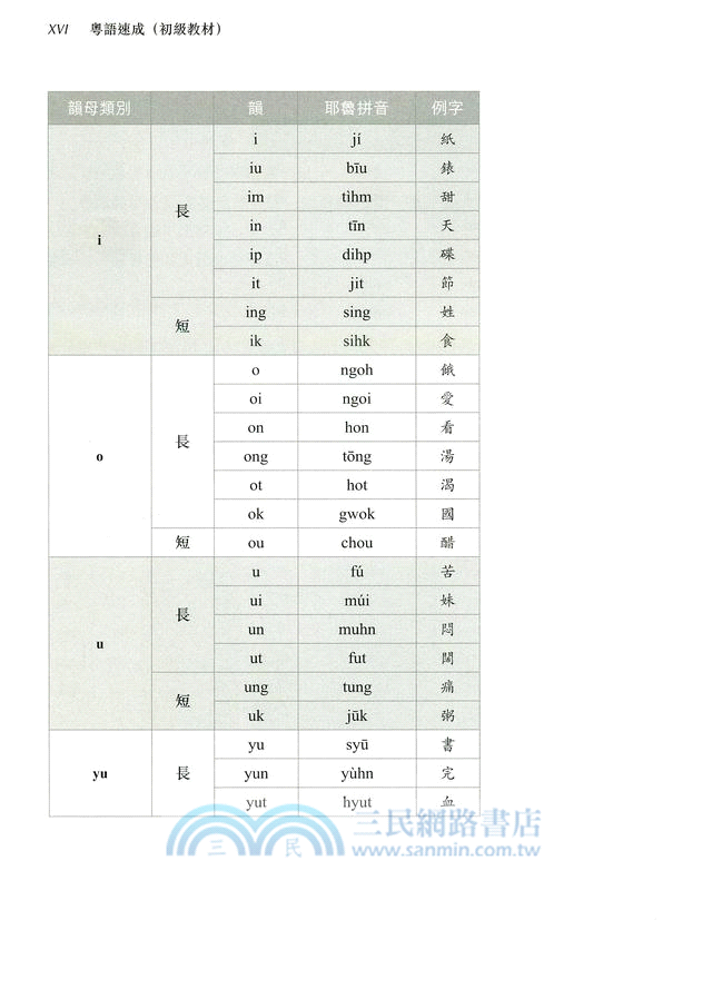 粵語速成：初級教材