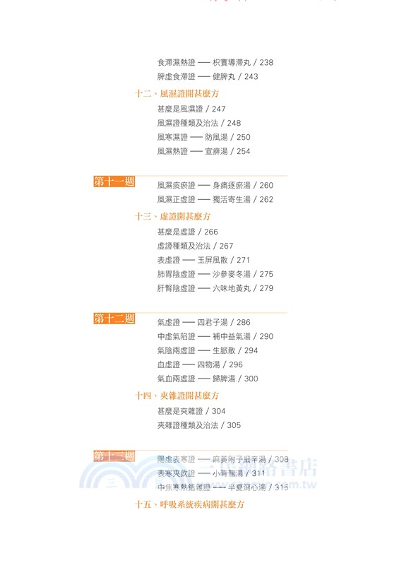 一百天學開中藥方