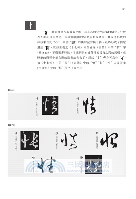 草書字法解析| 拾書所