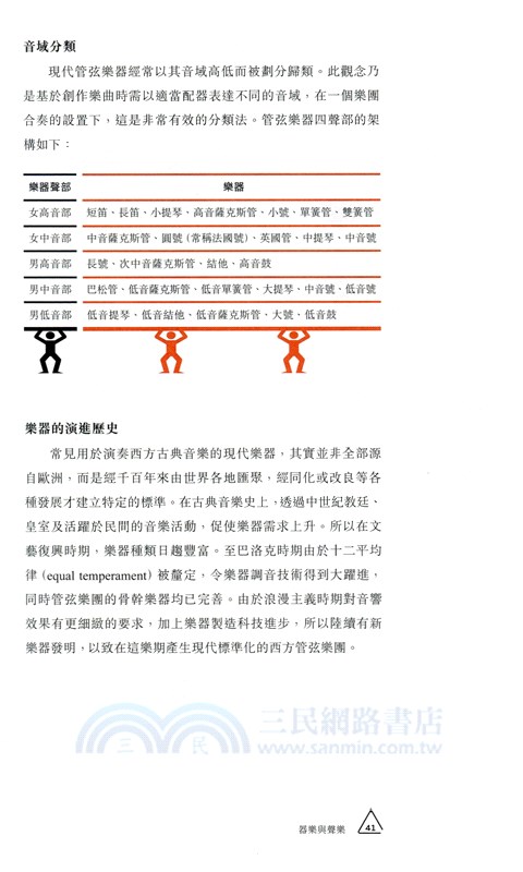 釋放音樂魂：西方古典音樂導賞之旅