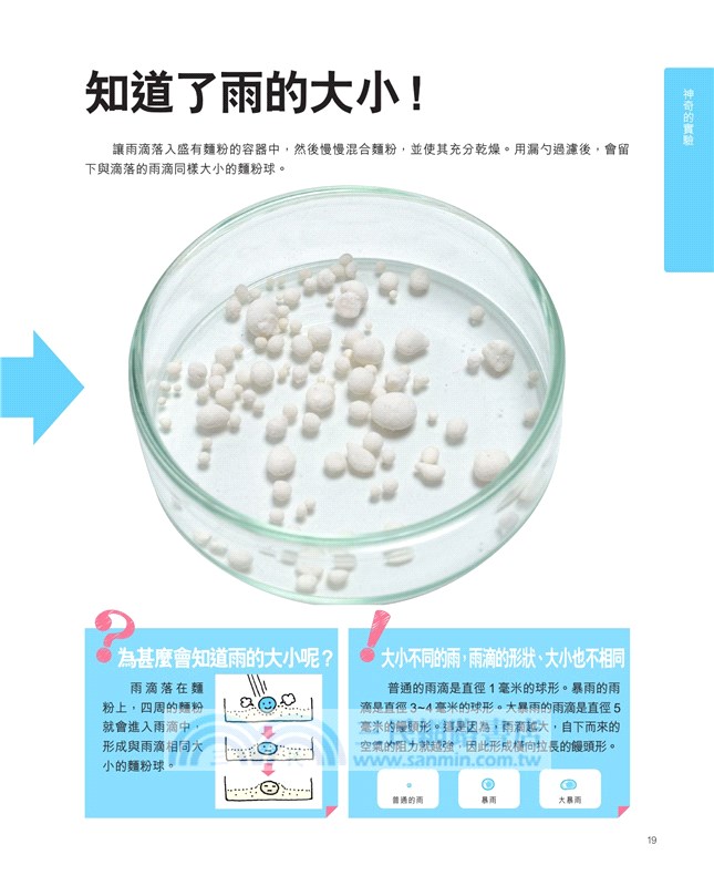 趣味實驗大百科