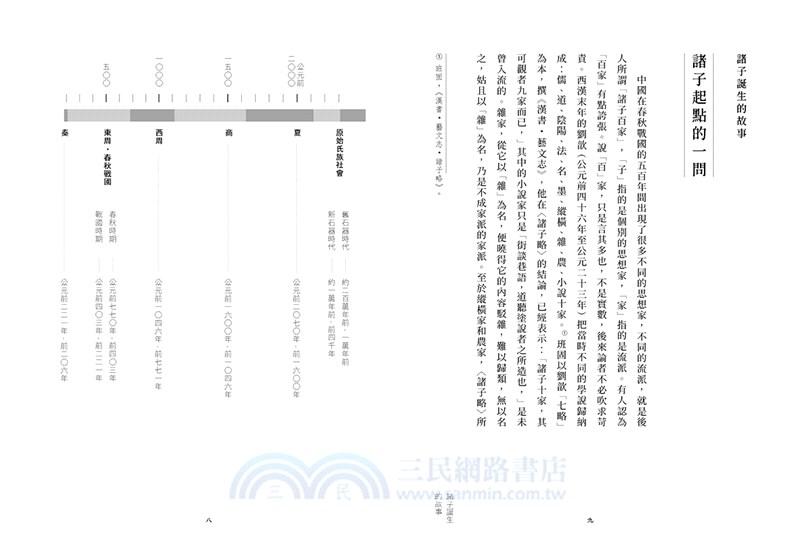 中國哲學童年的故事