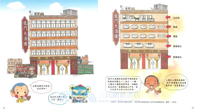 香港老店「立體」遊 2