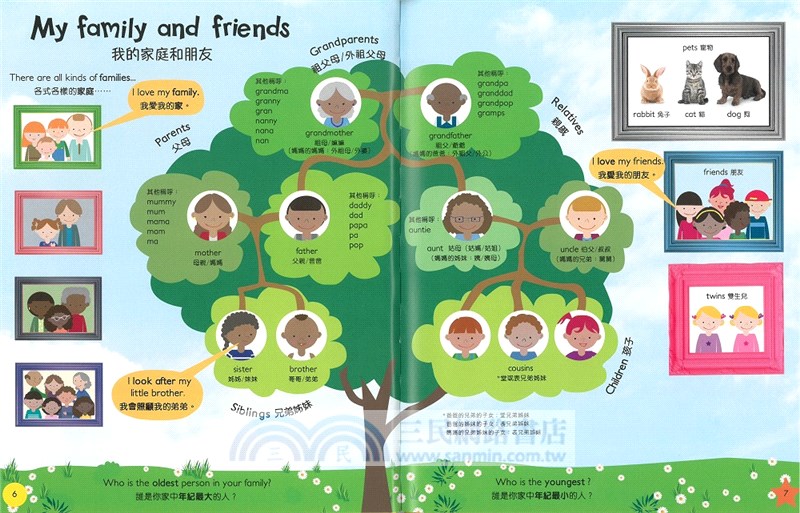 兒童英漢圖解常用1000字