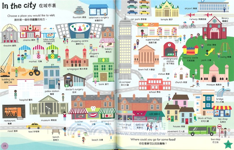 兒童英漢圖解常用1000字