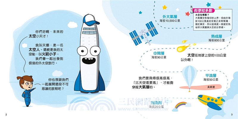 發射！邁向火星之旅―天文學入門班【STEAM小天才】