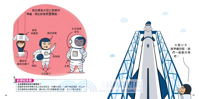 發射！邁向火星之旅―天文學入門班【STEAM小天才】