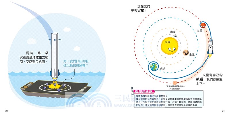 發射！邁向火星之旅―天文學入門班【STEAM小天才】