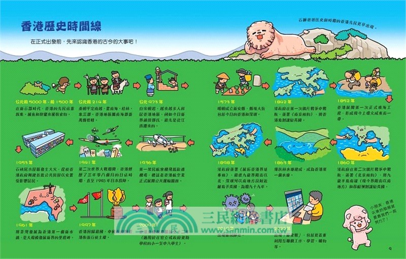 石獅安安香港小百科趣味圖鑑