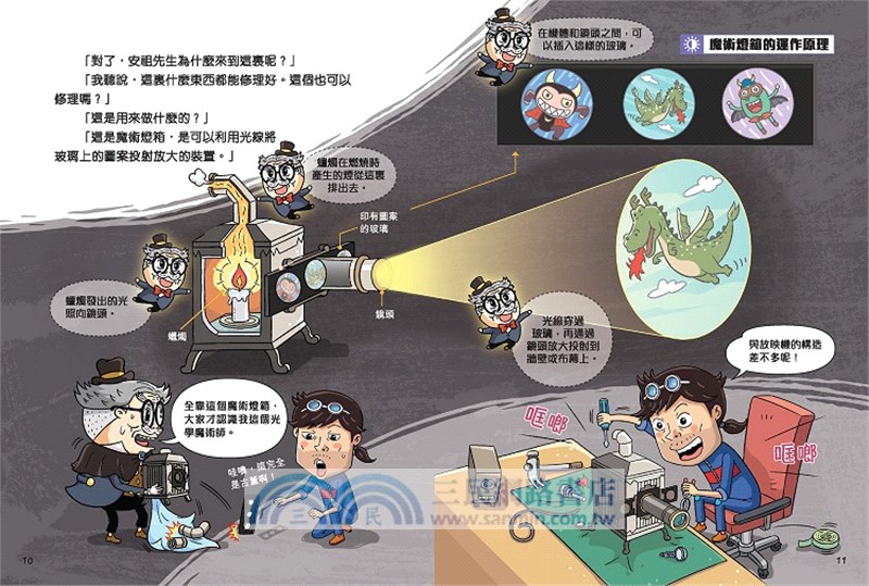 玩轉科技世界（一套5冊）