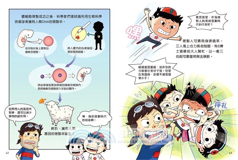 玩轉科技世界（一套5冊）