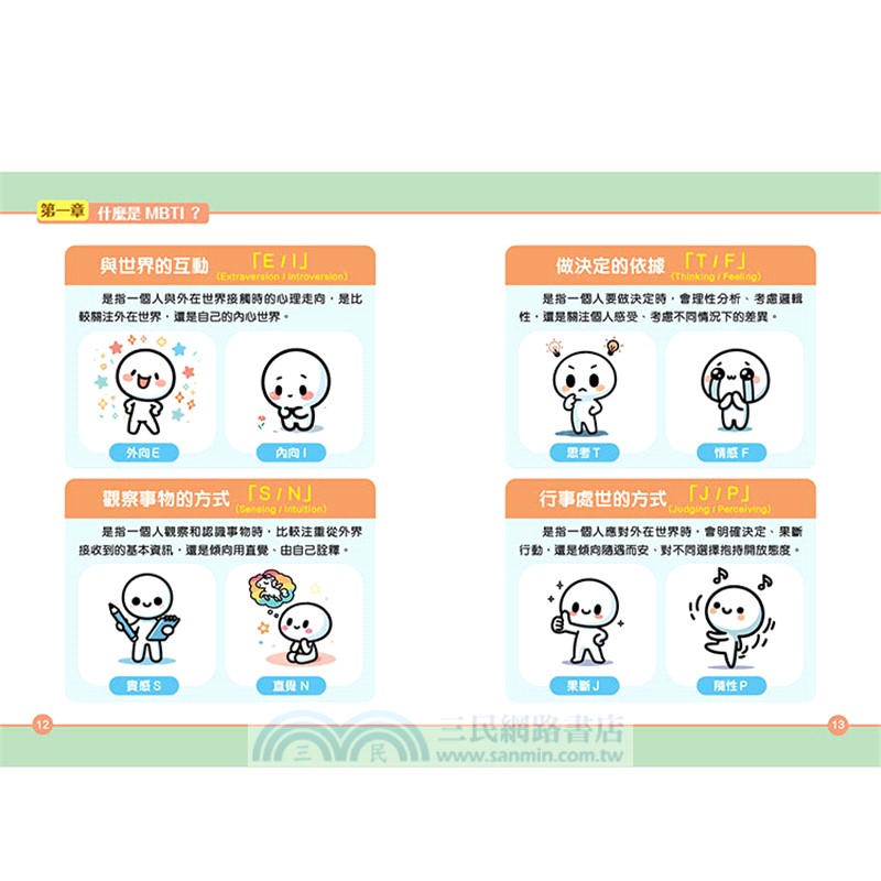 MBTI校園攻略角色扮演心理測驗