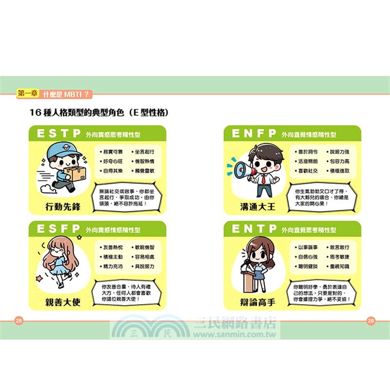 MBTI校園攻略角色扮演心理測驗