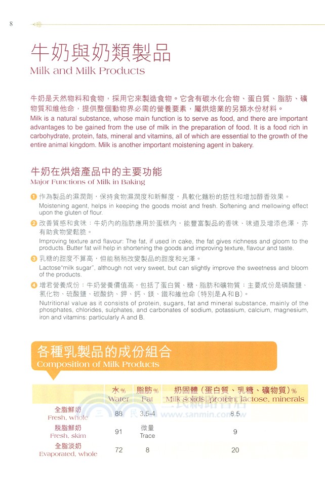 西點裝飾（中英對照）