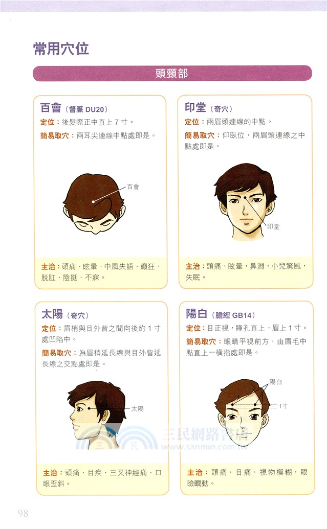 高血壓病：中醫治療與生活調養