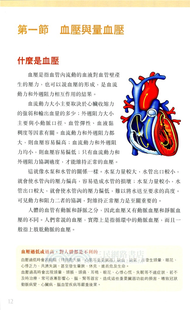 高血壓病：中醫治療與生活調養