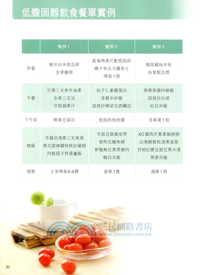 降膽固醇營養食譜