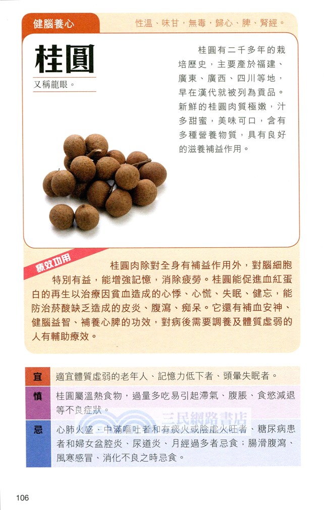 湯神的健康餐桌：天然藥材使用指南