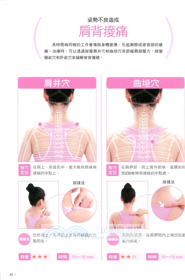 對症按摩消除病痛