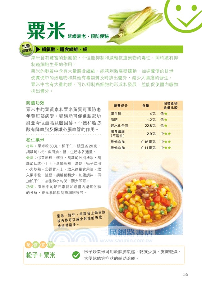 防癌抗癌飲食宜忌速查