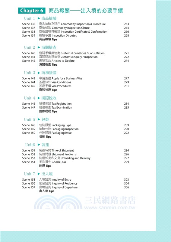 商貿英語溝通王