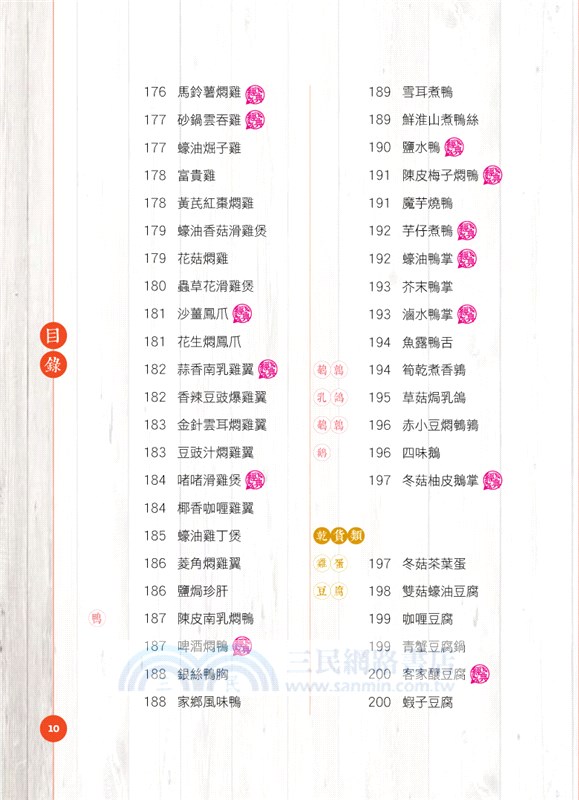 小菜王：肉類乾貨篇