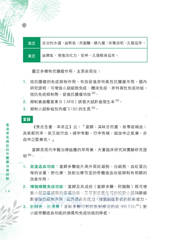 香港常見癌症的中醫藥治療經驗