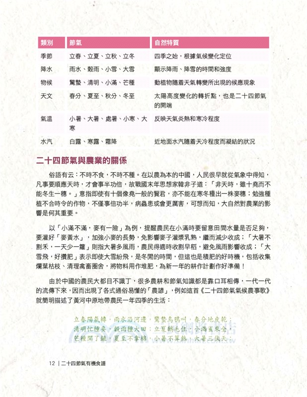 廿四節氣有機食譜